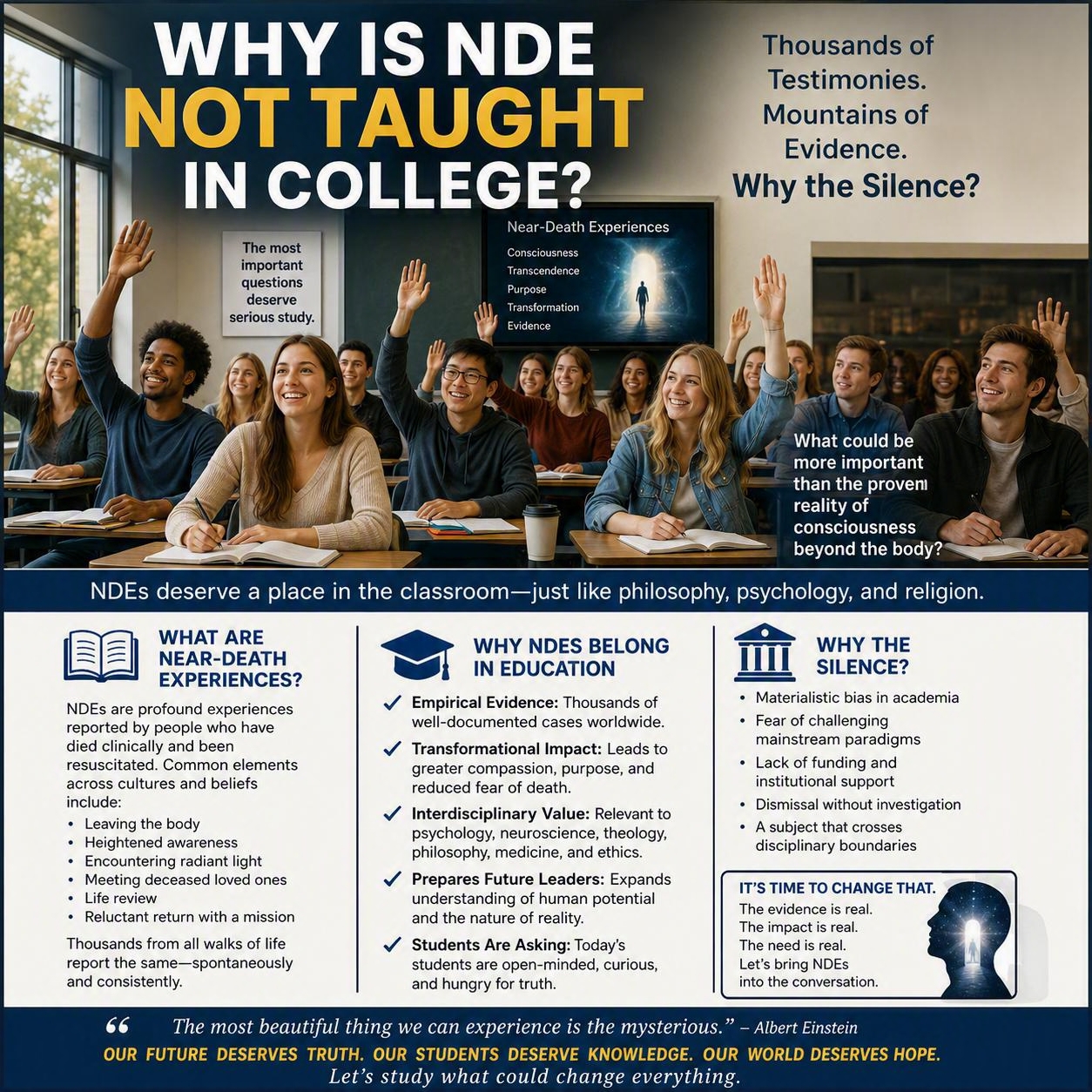 nde in colleges graphic